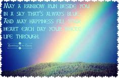 Image result for Rainbow Colours for RGB Coding Python