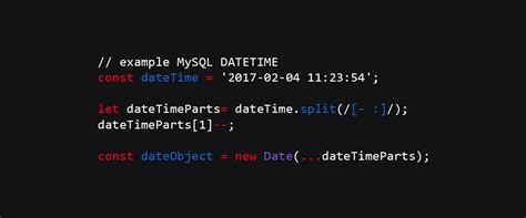 Image result for How to Create a Date Object in JavaScript
