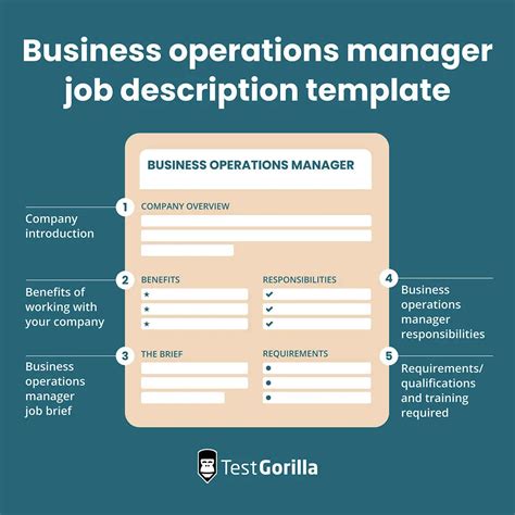 Operations Manager Job Description 的图像结果
