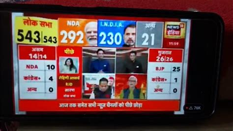 Top Stories Today On YouTube 的图像结果