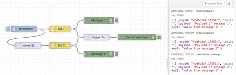 Image result for Node Red Trigger Node