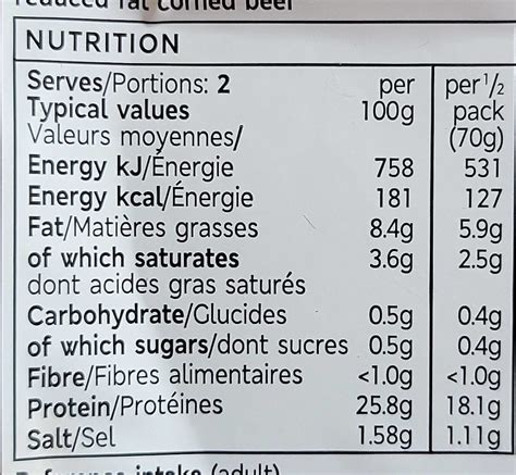 Corned Beef Nutrition Facts 100G at Tyler Curr blog