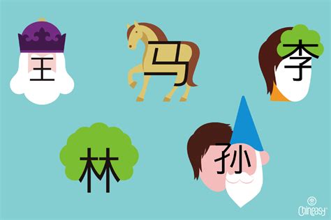 Discover the 5 Most Common Chinese Surnames and Their Meanings
