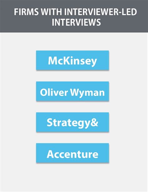 Image result for Example of Interview Case File