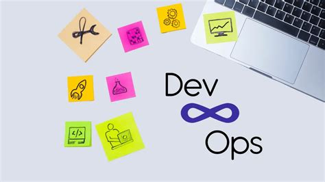 DevOps for Projects 的图像结果