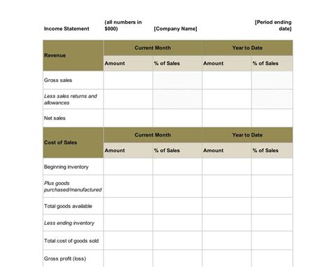Preparing Income Statements Examples 的图像结果