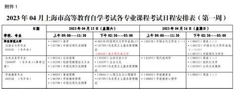 上海自考2023年4月考试科目 上海自考专业科目一览表-吉格考试网