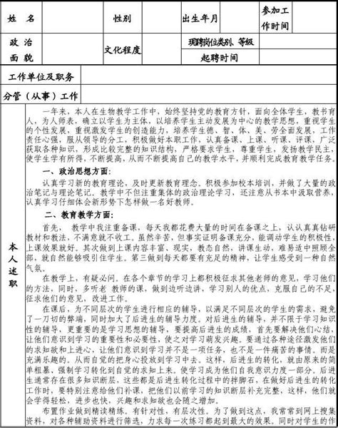 四川省事业单位工作人员年度考核登记表(16K双面打印样表)_word文档免费下载_文档大全