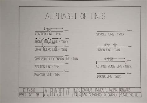 ArtStation - PLATE NO. 13 ALPHABET OF LINES