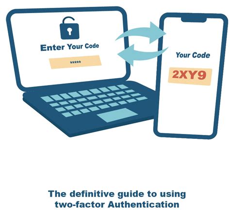 Image result for Two-Factor Authentication Tutorial