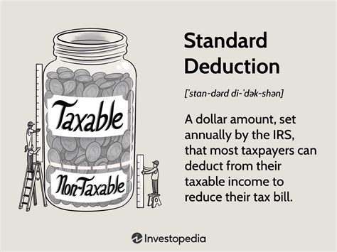 How Does Standard Deduction Work Example at Arlene Ramirez blog