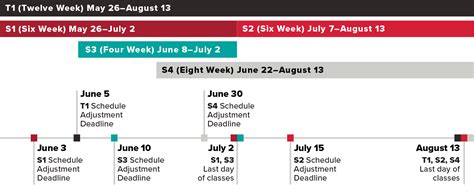 Summer 2026 Academic Calendar | Office of the Registrar | SDSU