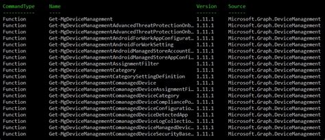 Image result for PowerShell Draw Graph in Terminal