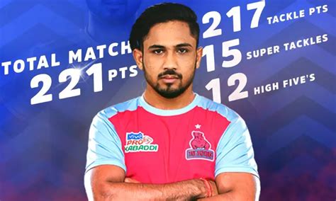 PKL 10: We're entering most important phase of the event, says Jaipur ...