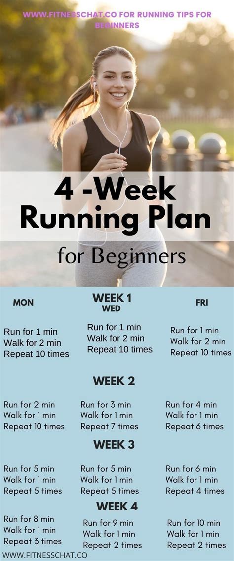 Runner Simple 的图像结果