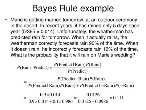 Image result for Bayes Rule