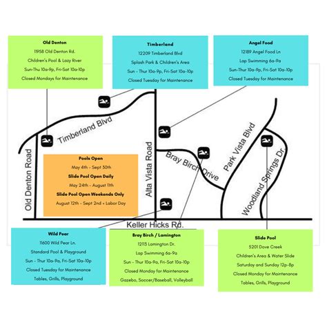 The Villages of Woodland Springs HOA
