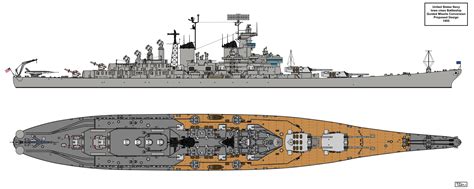 How Long Iowa Class Battleship