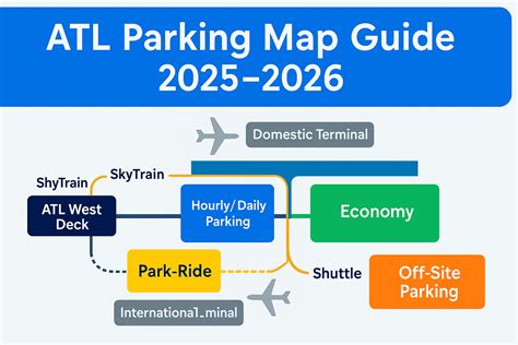 ATL Parking Map Guide 2025–26 | Economy, West Deck-Off-Site