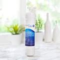 Product's Detail