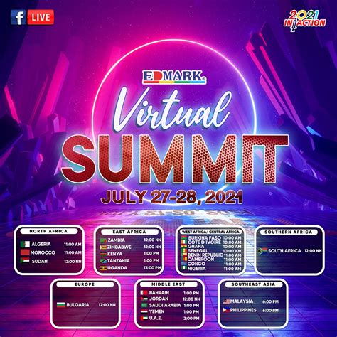 Image result for Edmark Software Demos