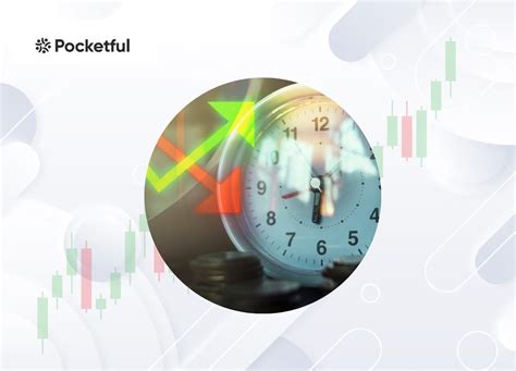 What is the Timing for Intraday Trading?