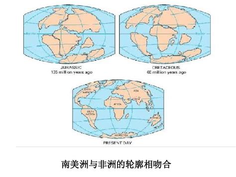 Image result for Task Map Template