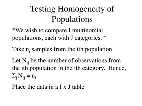 Image result for Normality Testing