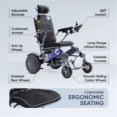 Frido Prime Plus Electric Wheelchair – PockyDoc