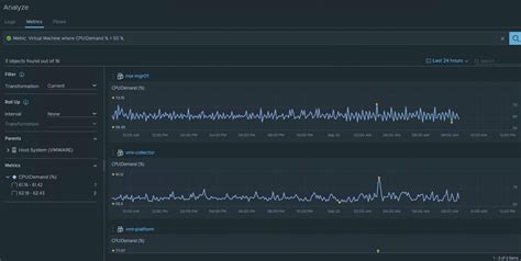 VCF 9 Operations Query based analysis and Enhanced Search Capability ...