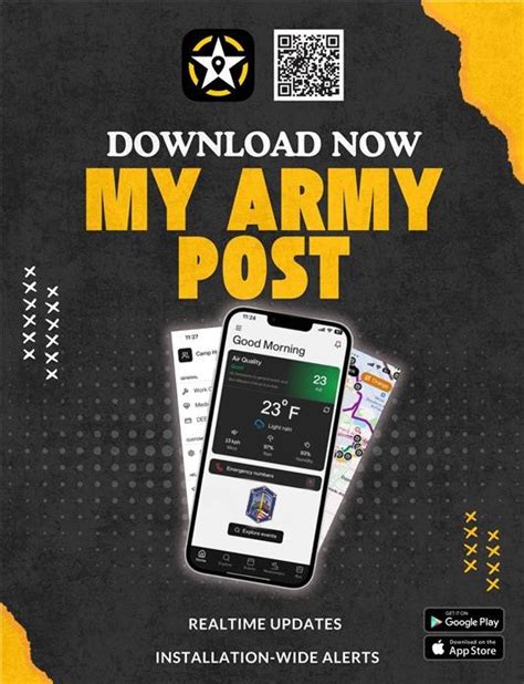 My Army Post Application | Article | The United States Army