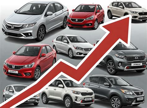 Hikes Amid Slowdown: What's Driving Rising Car Prices in India ...