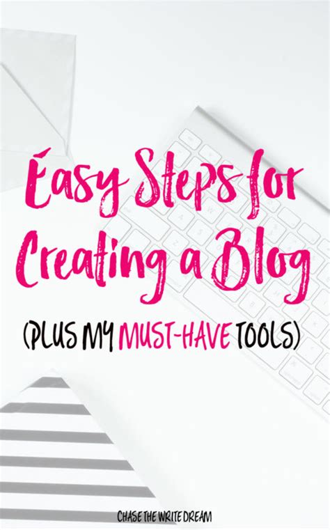 Image result for How to Create a Blog Example