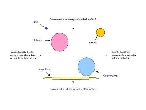 Left Right Side 的图像结果