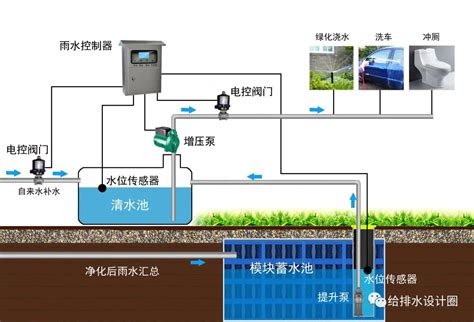 万若环境许向阁：真空负压排水技术助力污水管理高质量发展