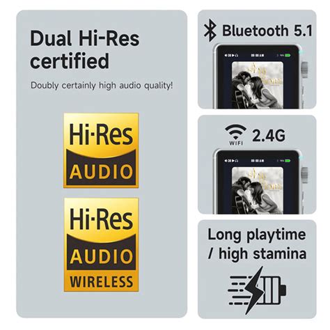 HiBy R3 II/Gen 2 Portable Music Player | Concept Kart