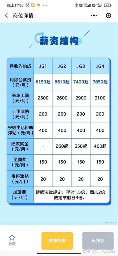 【签证课堂】银行流水对账单怎么做才正确？