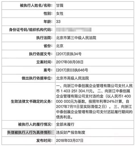 贾跃亭妻子甘薇也被列入老赖名单了，欠款超14亿元 - 知乎