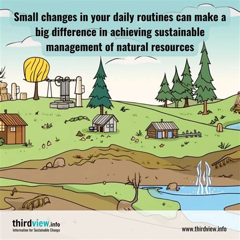 Management of Natural Resources 的图像结果