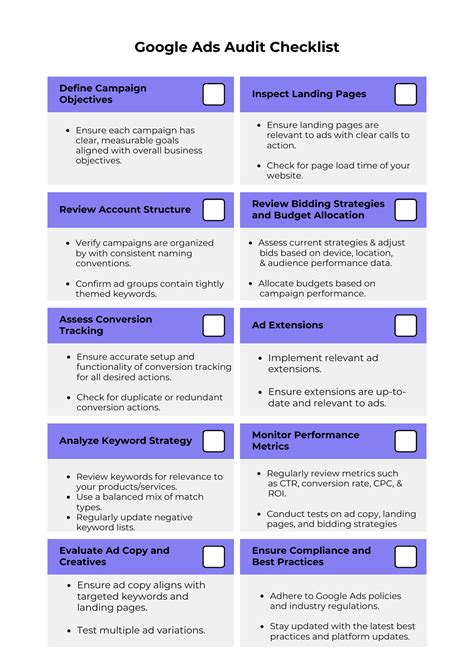 Google Ads Audit: Step-by-Step Guide [Free Template]