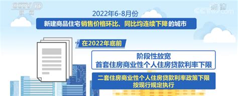 部分城市将阶段性放宽首套住房贷款利率下限，首套房贷利率或将低于4.1%_调整_住房信贷_政策