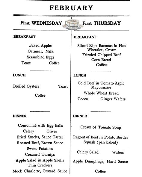 Eating - Menu planning in 1905. Found in, “Mrs. Rorer's every day menu ...