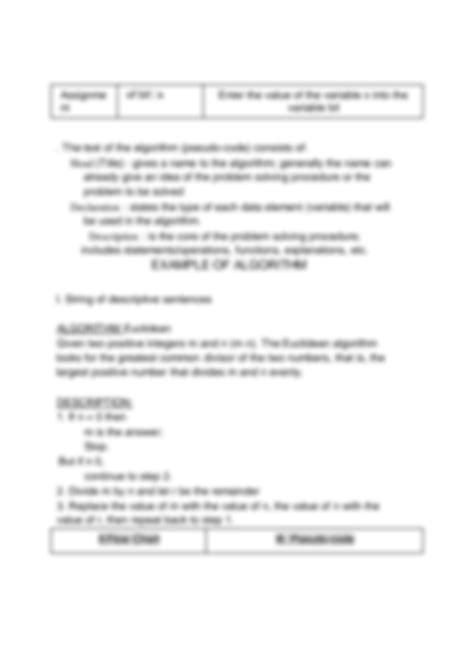 Introduction to Procedural Programming 的图像结果