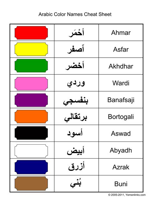 Arabic Colors Game | PDF