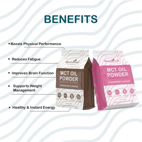 NeutraLeaf MCT Oil Powder | Helps To Get Slim | Instant Energy and Foc ...