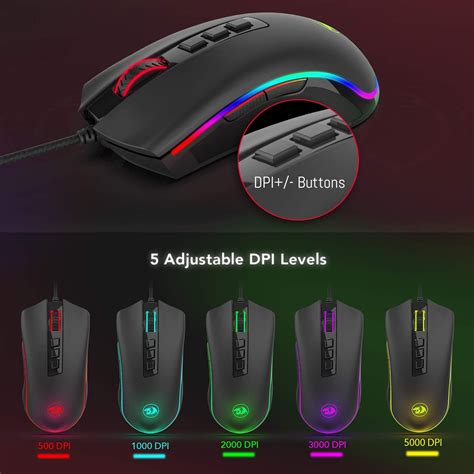 What mouse DPI do I really need for FPS gaming? | PC Gamer