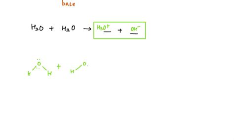 Rezultat imagine pentru Conjugate Base Tutorial