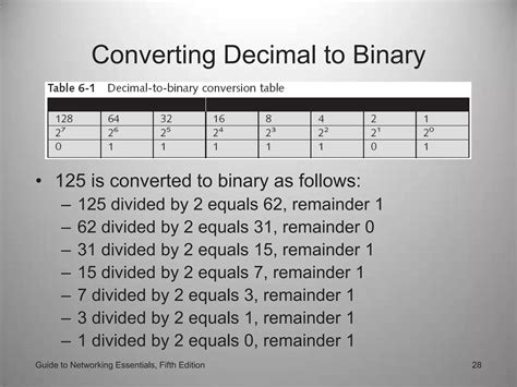 Chapter 6 - Networking | PPTX