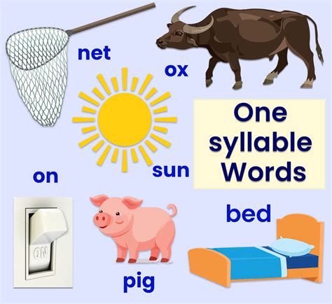 One Syllable Words | ABCmouse