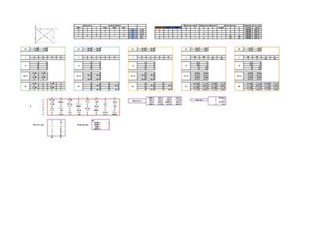 Image result for MATLAB Estructuras